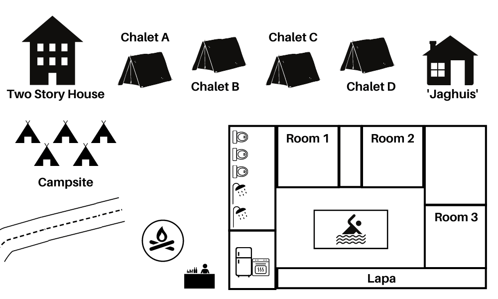 Bush Camp Layout